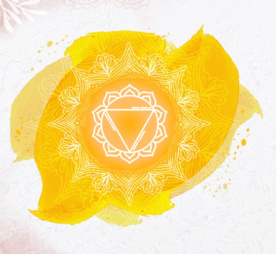 Crystals for Confidence & Personal Power