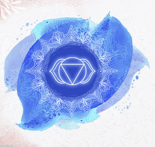 Crystals for Intuition & Clarity