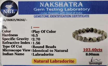 Labradorite Bracelet - The Stone of Transformation & Intuition